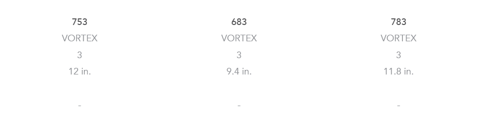 753,683,783,VORTEX,VORTEX,VORTEX,3,3,3,12 in.,9.4 in.,11.8 in.,,,, , , 