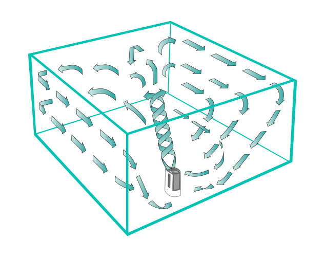 Vortex Humidification