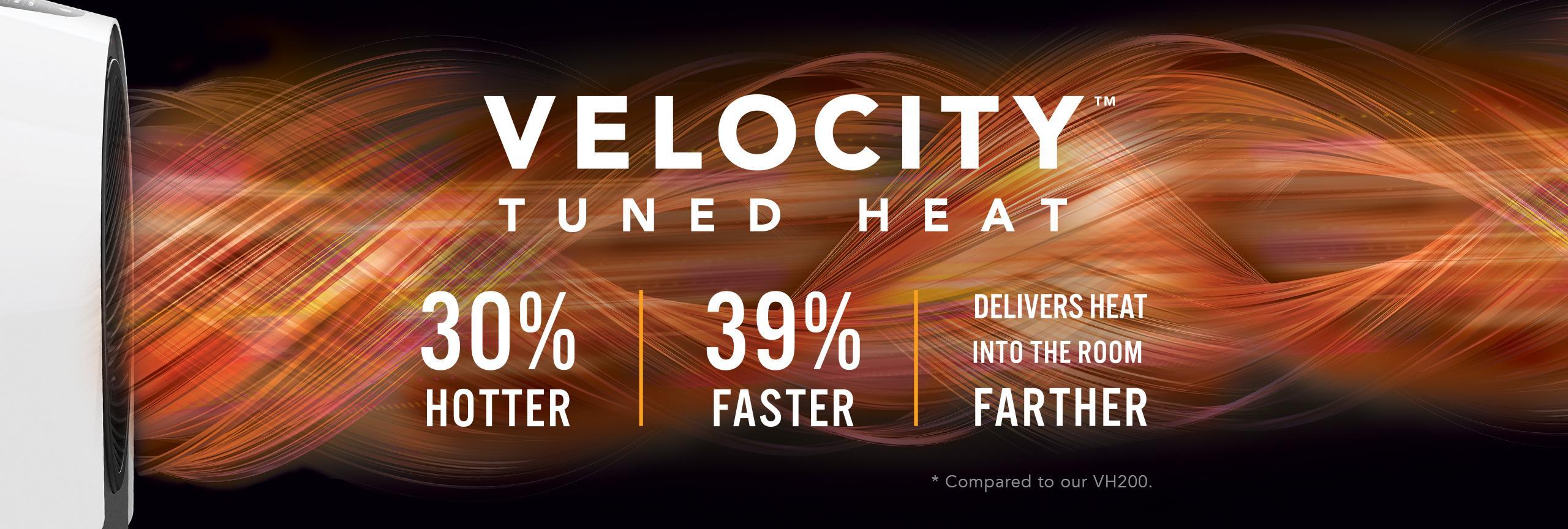 Velocity 3R White Web Banner Velocity Tuned Heat