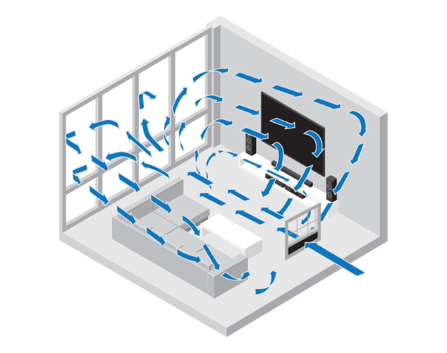 Transom whole room air circulation Transom whole room air circulation
