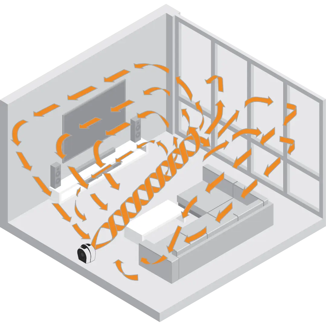 velocty r white whole room circulation Graphic showing a white Vornado velocity heater whole room circulation with orange arrows showing the air circulation in a room.