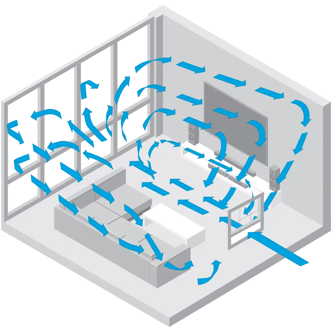 Vornado Window Fan White Whole Room air circulation Graphic showing a white Vornado window fan Whole Room air circulation with blue arrows showing the air circulation in a room.