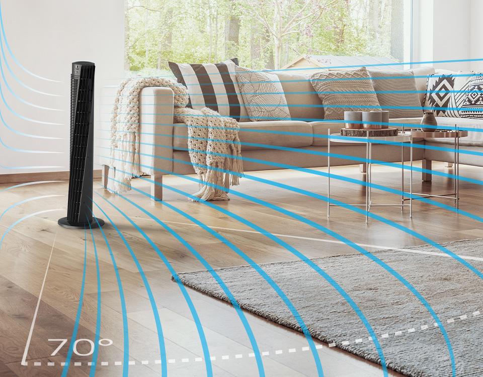 960x750 OSC73 V Flow An image showing the OSC73's tower fan's V flow. OSC73 is in a living room near a cream couch with matching pillows and a white knitted throw blanket. There are white and blue waves along with a dotted curved line that says 70 degrees to show the flow of the oscillation.