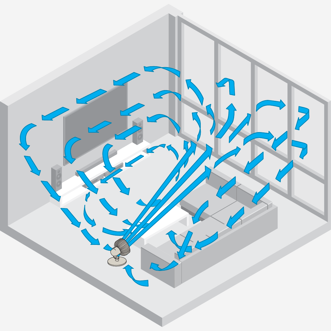 Refresh8 gray whole room circulation Refresh8 gray whole room circulation