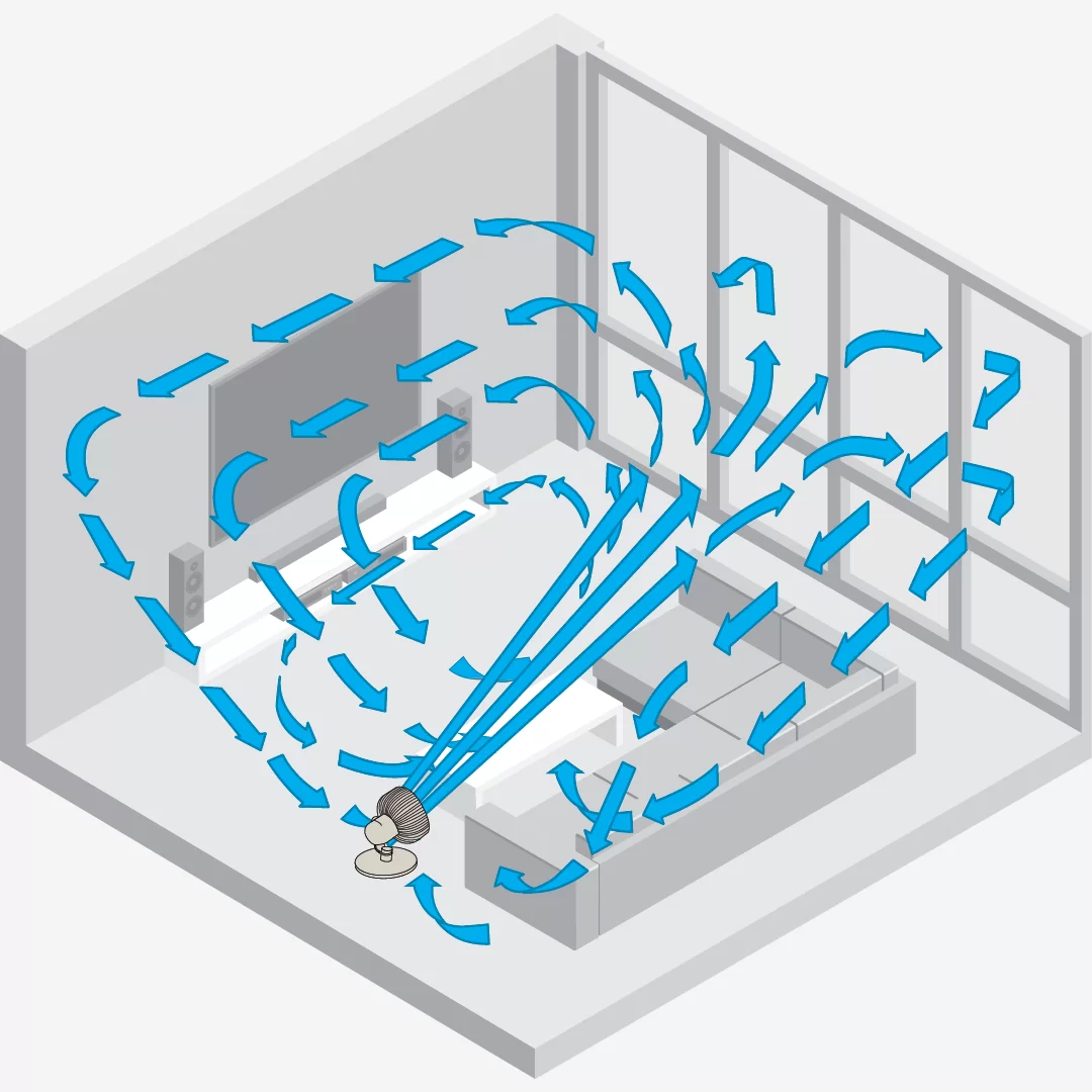 Refresh8 gray whole room circulation Refresh8 gray whole room circulation