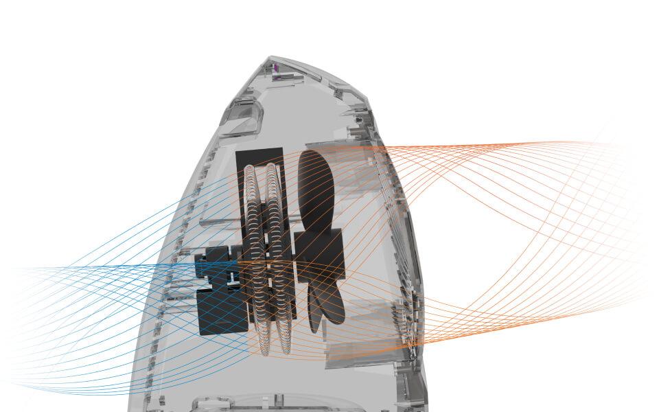 AVH10+Auto Climate AVH10+ Auto Climate being shown through blue wave lines from the back of the product becoming orange as they leave the front grille.