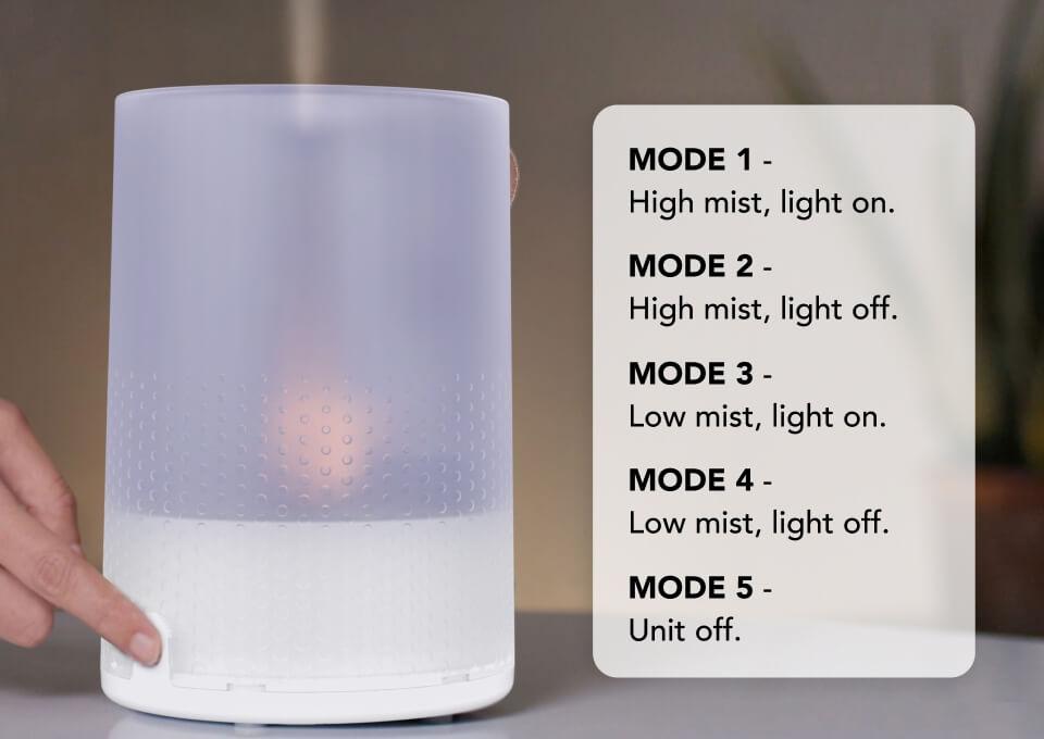 Votiv 4 Modes Static Votiv 4 Modes are: MODE 1: High mist, light on. MODE 2:
High mist, light off. MODE 3: 
Low mist, light on. MODE 4:
Low mist, light off. MODE 5: Unit off.